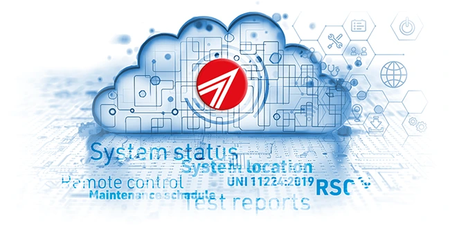 Tecnofire - Tecnologie esclusive